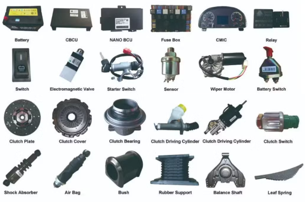 used trucks parts